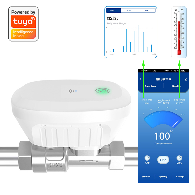 Home Assistant Tuya - Akıllı WiFi Valf Metre Su Akış