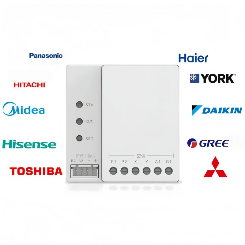Tuya Akıllı Ev Zigbee Florür M - Tuya Smart incelemesi ve fiyatı