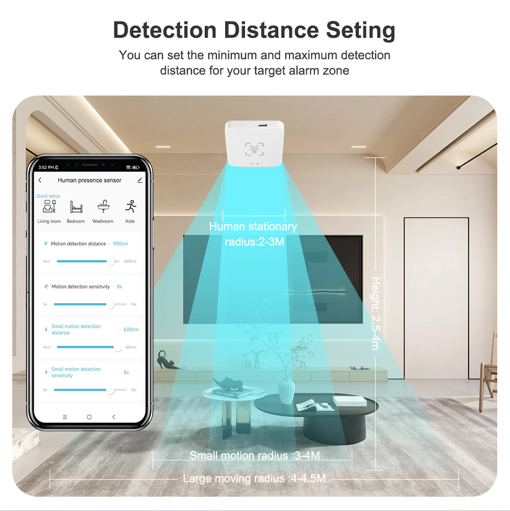 Tuya WiFi/Zigbee Akıllı İnsan  - Home Assistant Tuya incelemesi ve fiyatı