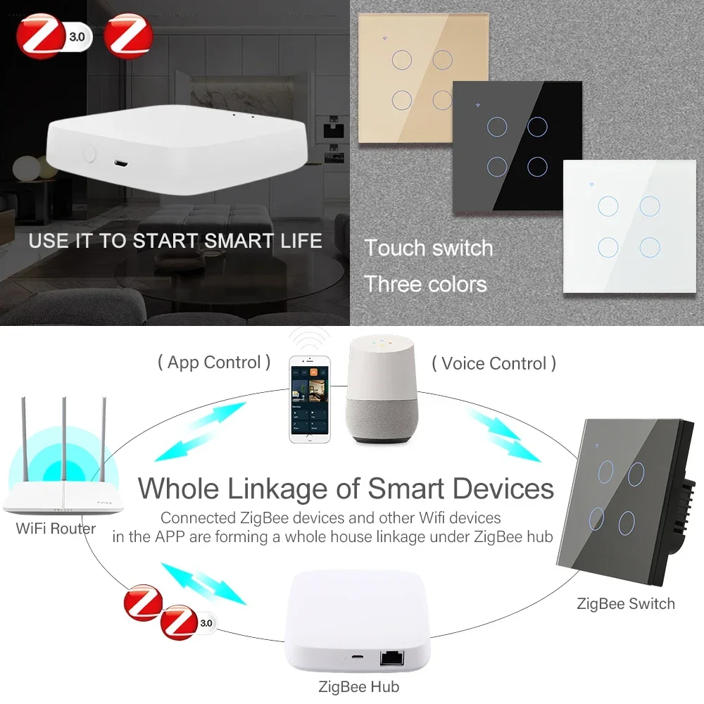 ZigBee 1 2 3 4 Gang nötr akıll - Tuya 4 Channel incelemesi ve fiyatı