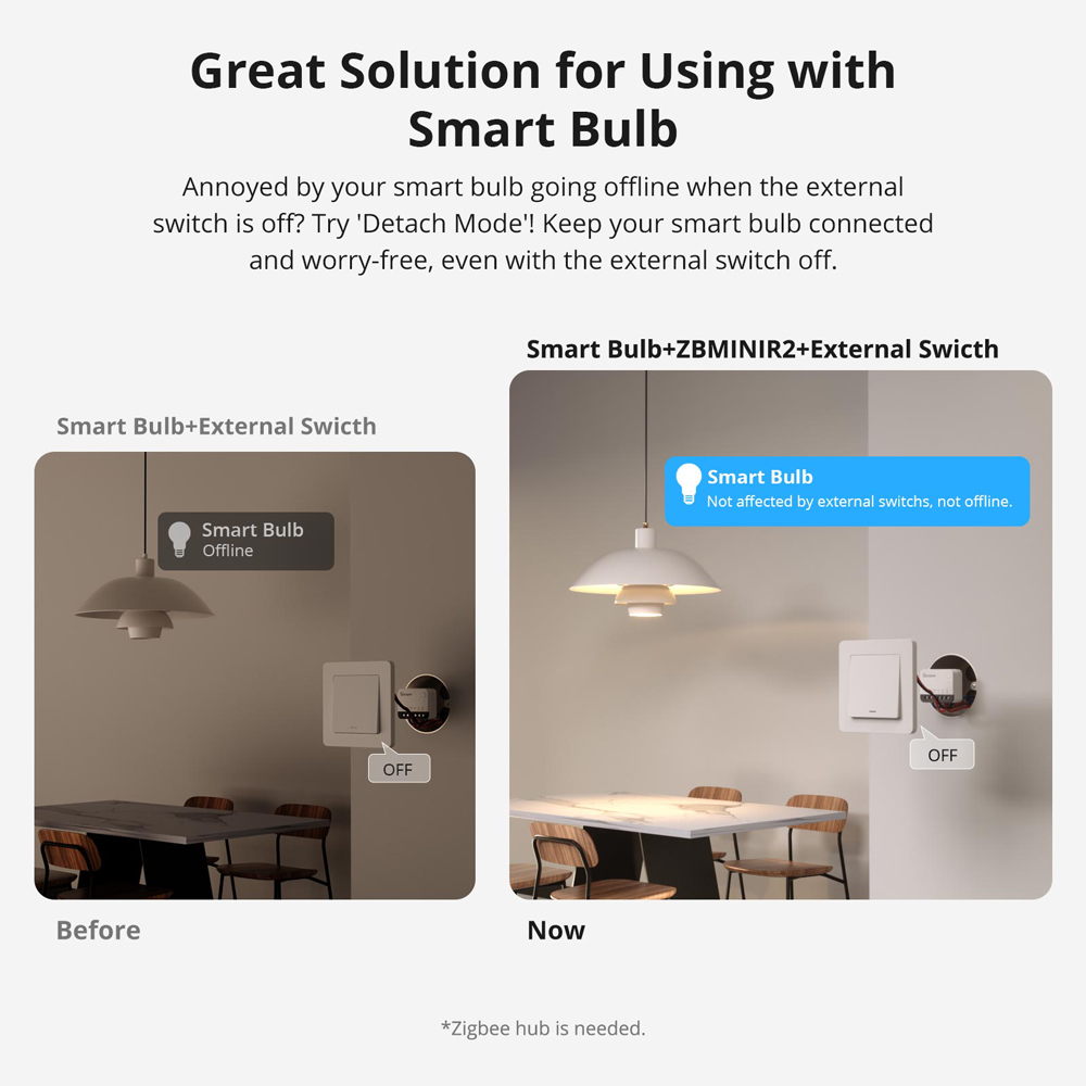 SONOFF ZBMINIR2 Extreme Zigbee - Sonoff Mini R4 incelemesi ve fiyatı