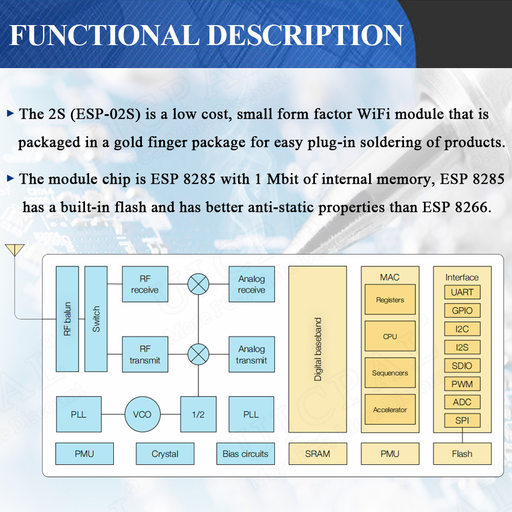 ESP-02S Seri Kablosuz 2.4G Wif - Smart Home Module Iot incelemesi ve fiyatı